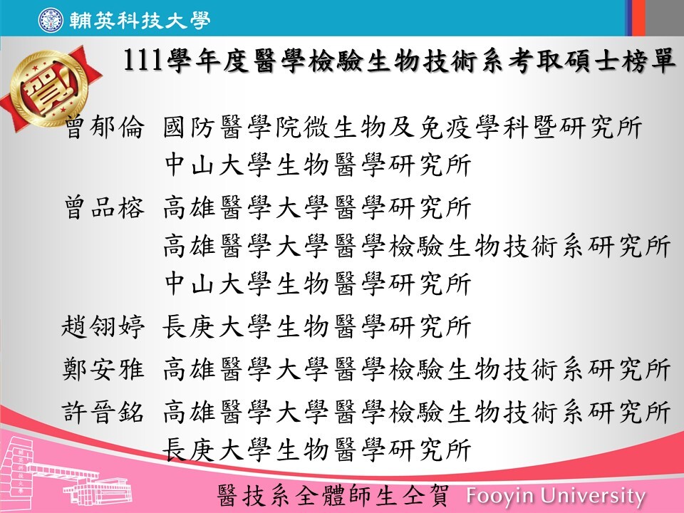 111學年度醫學檢驗生物技術系考取碩士榜單