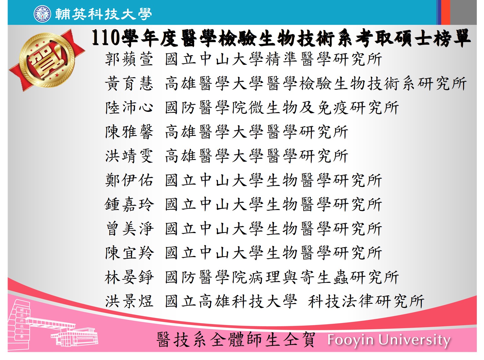 111碩班榜單