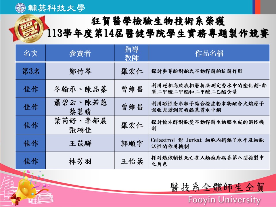 113學年度第14屆醫健學院學生實務專題製作競賽